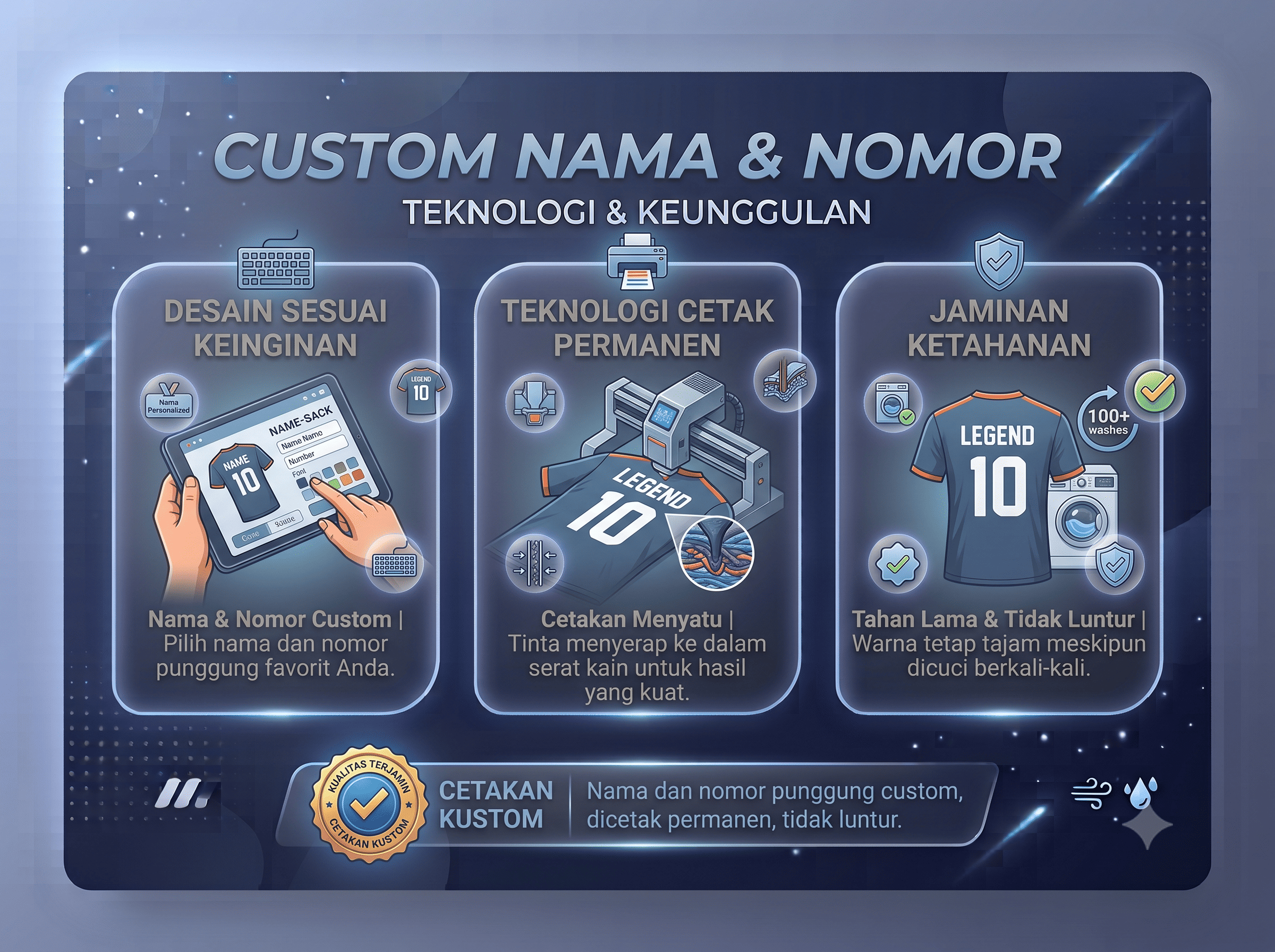 Custom Nama & Nomor